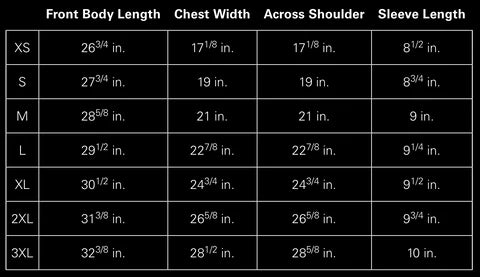 F*ck What They Think Tee (yellow)